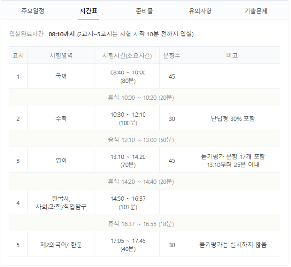 수능 시간표