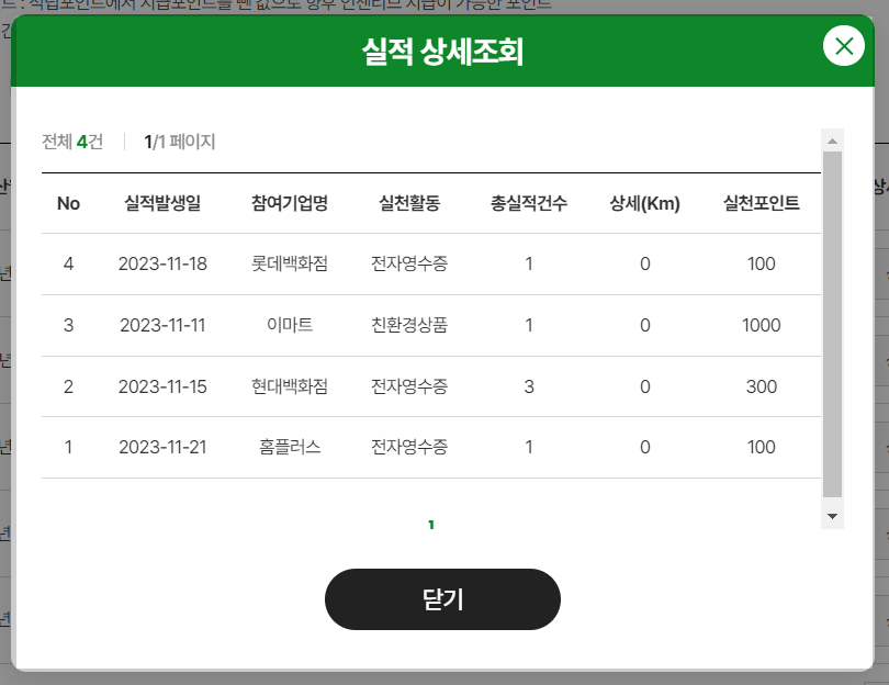 탄소중립실천포인트 지급