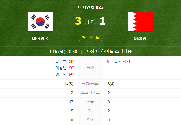 아시안컵 바레인전 다시보기