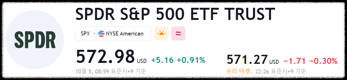 spy etf 주가 동향