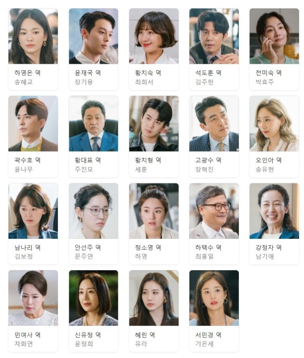 지금헤어지는 중입니다 인물 관계도 모습