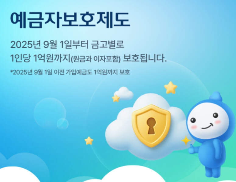 예금자보호제도