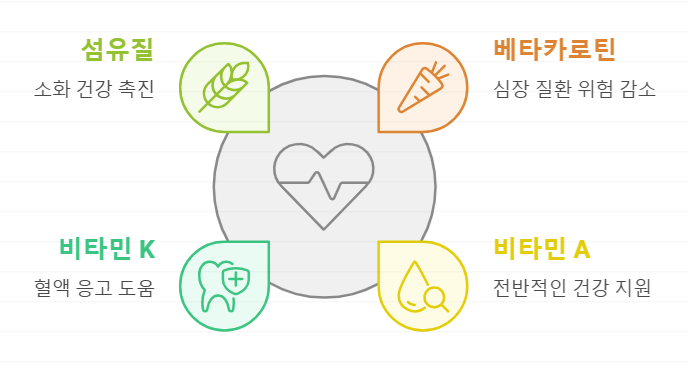 당근