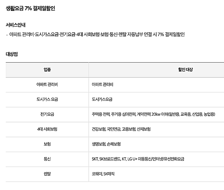 생활요금-할인-내용