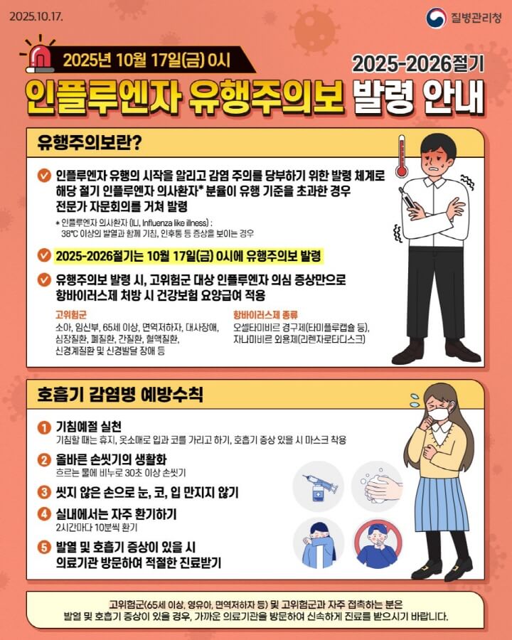독감 예방 접종 대상자