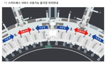 인천공항 스마트패스 등록하는 방법_21