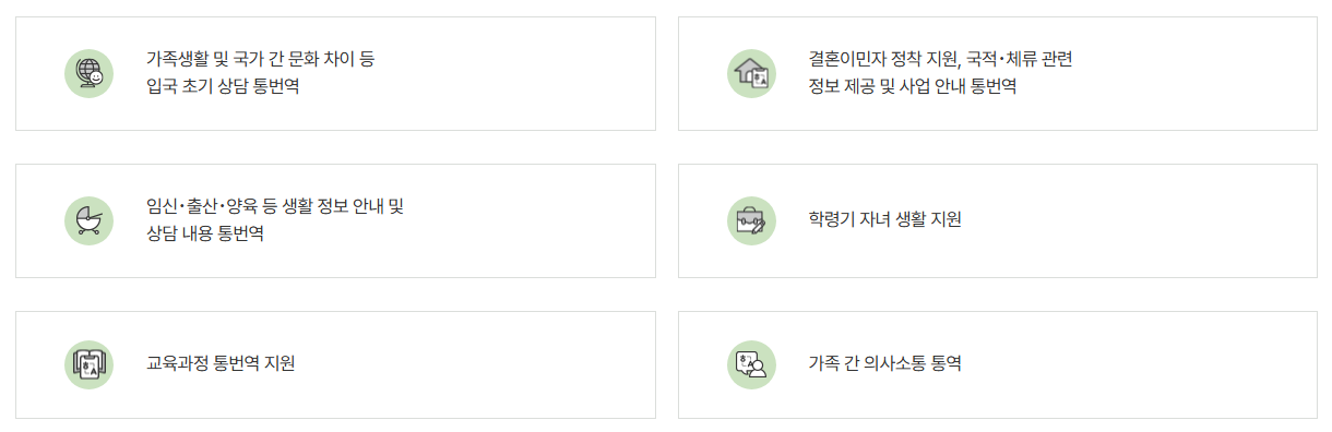 결혼이민자 통번역서비스 신청방법