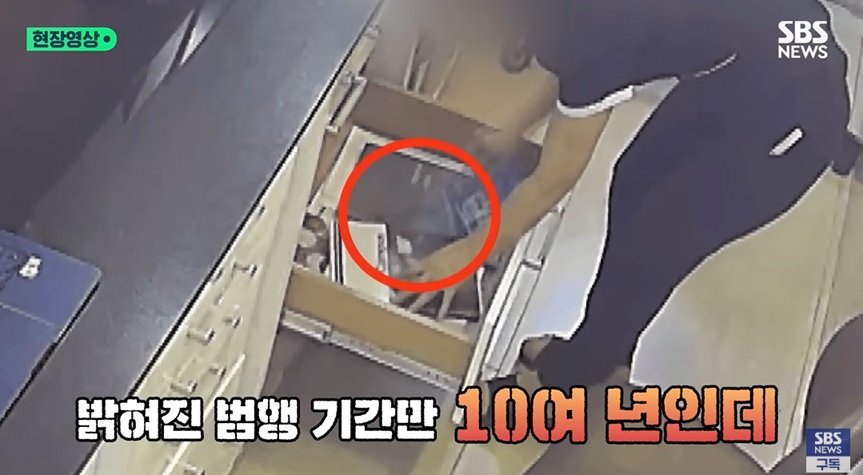 직원의 두 얼굴과 금액의 비극