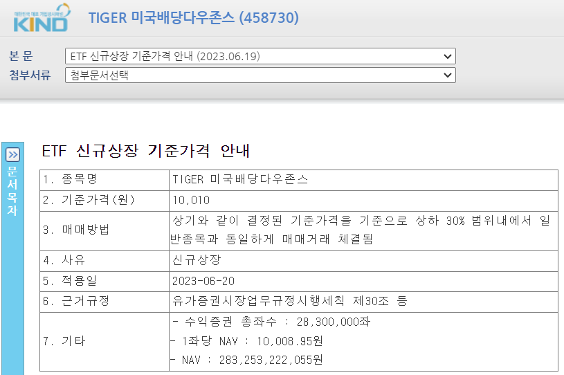 TIGER 미국배당다우존스 초기 설정액 공시