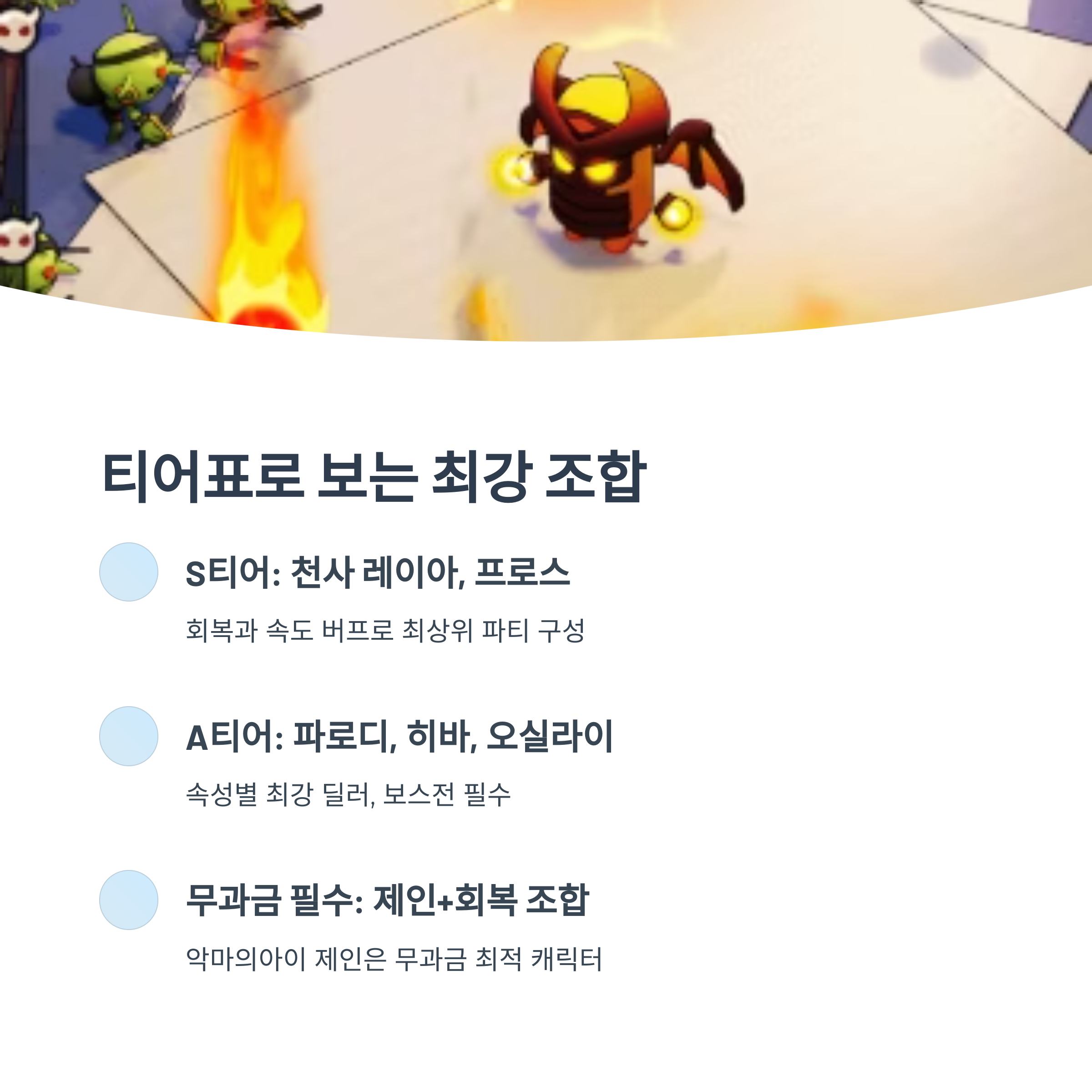 티어표로 보는 추천 조합