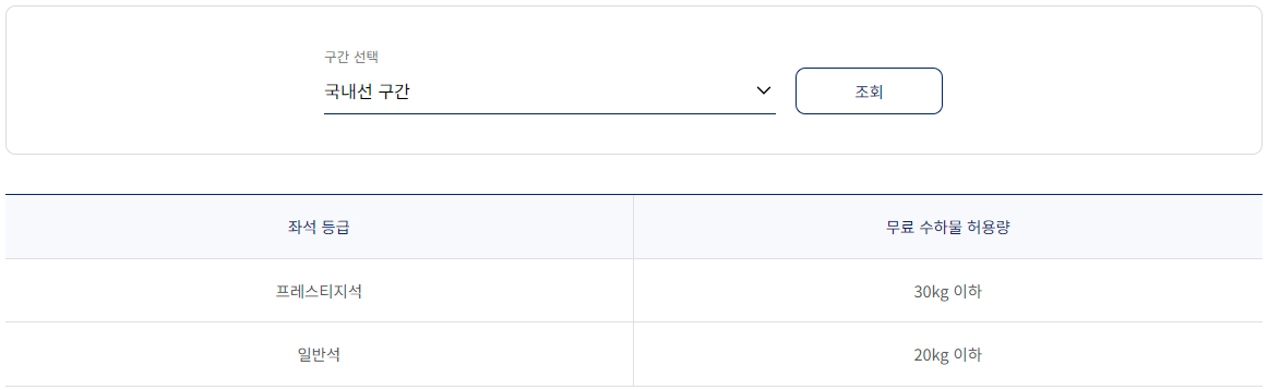 대한항공 무료 위탁 수하물 허용량 - 국내선 구간