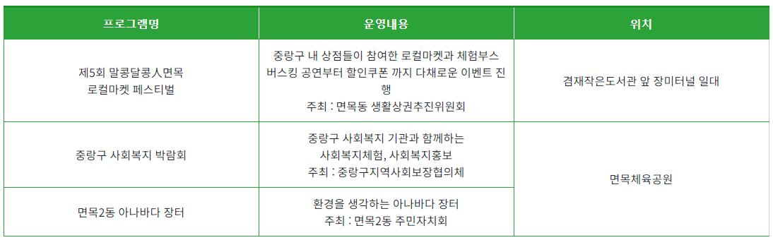 장미 축제 프로그램