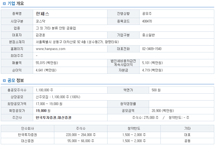 한패스 기업 정보
