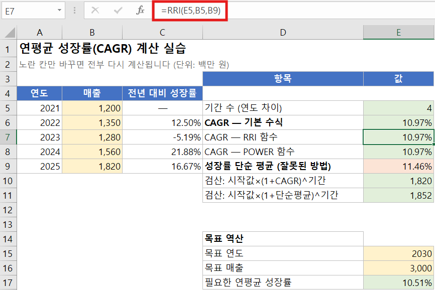 RRI함수