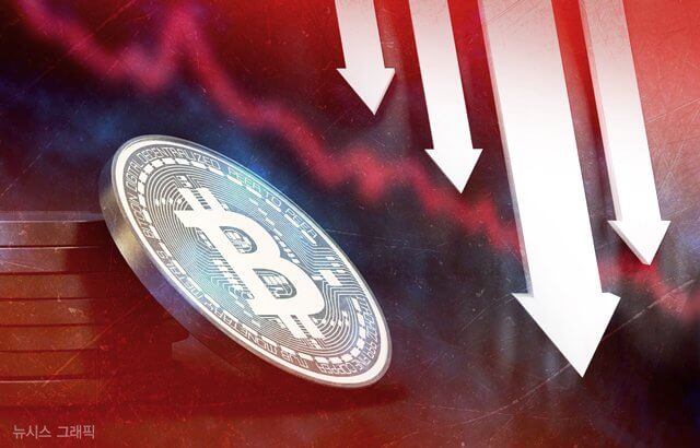 비트코인 1분기 수익률 10년 만에 최악…관세 정책이 불러온 충격