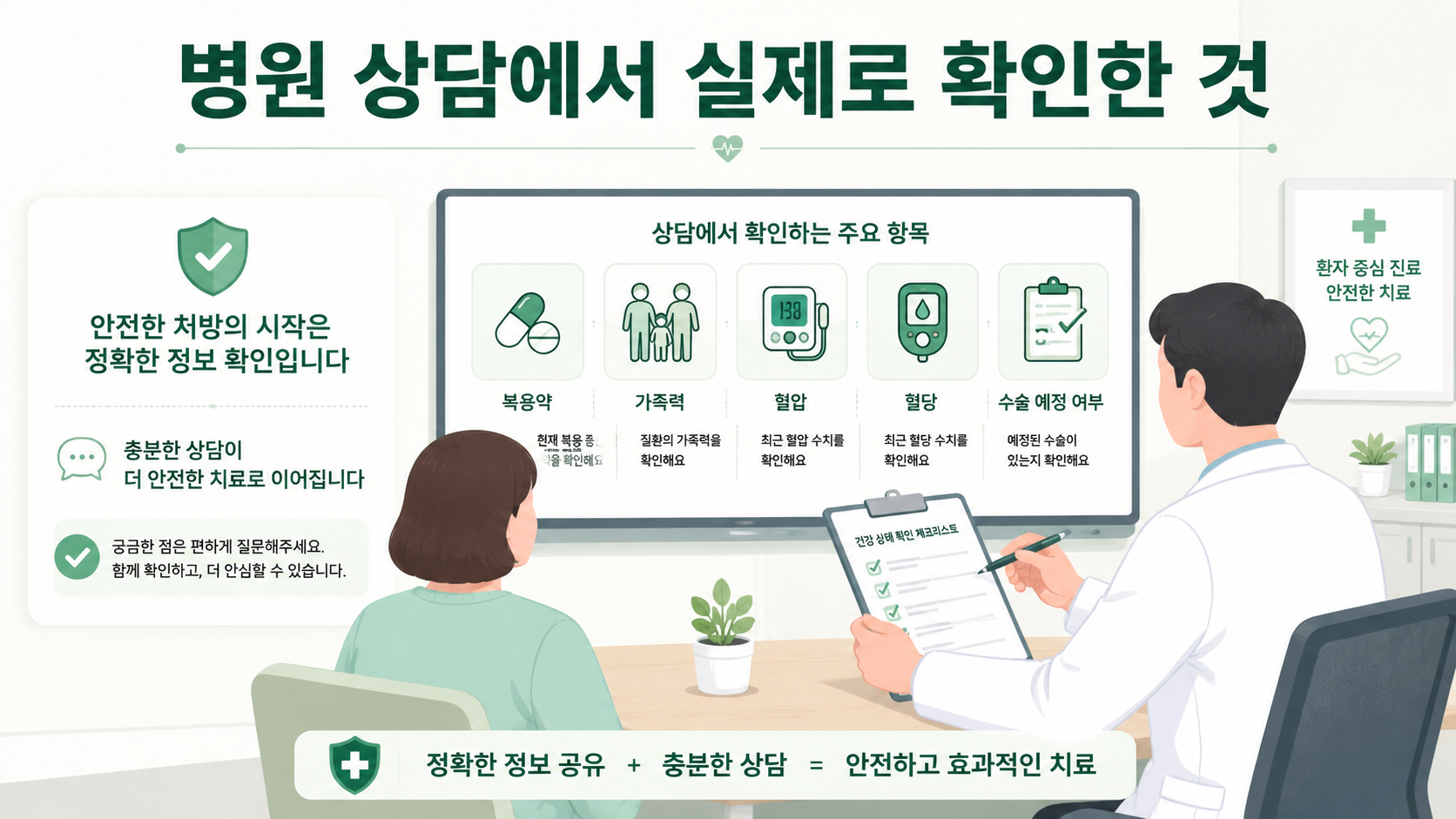 병원 상담에서 실제로 확인한 것