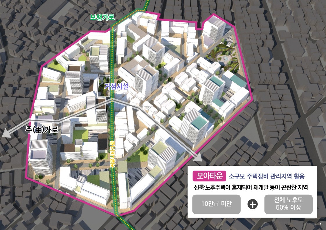 모아타운이란