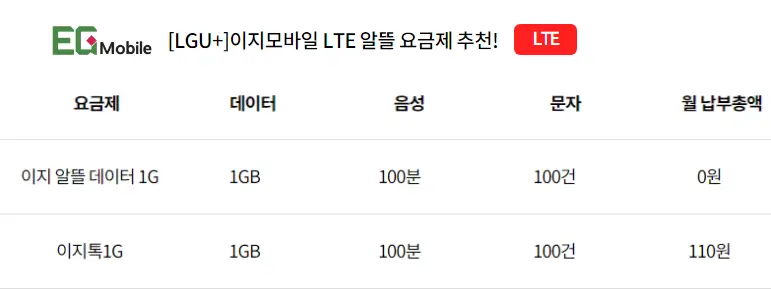 이지(EG)모바일-알뜰폰-저가-요금제-비교및추천