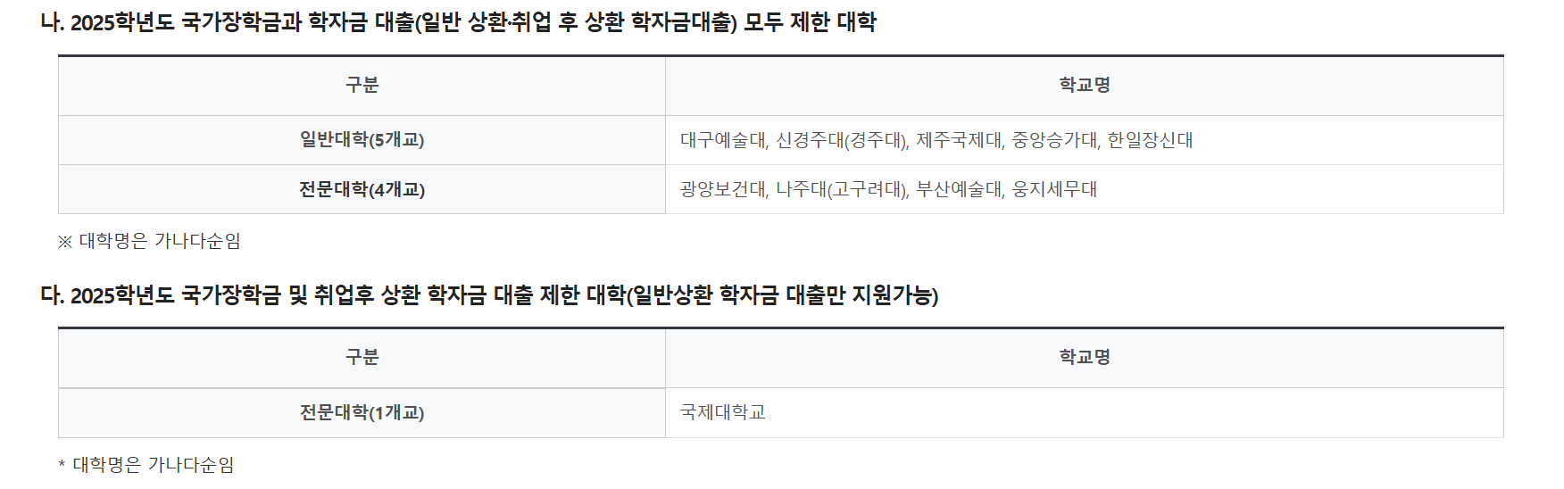 국가장학금 구간 기준