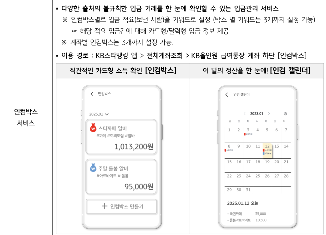 KB올인원급여통장 금리 및 혜택으로 살펴본 월급통장 리뷰4
