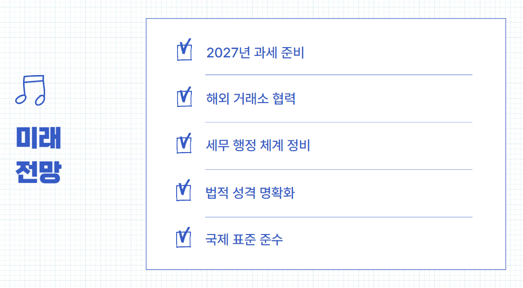 코인과세 미래 전망