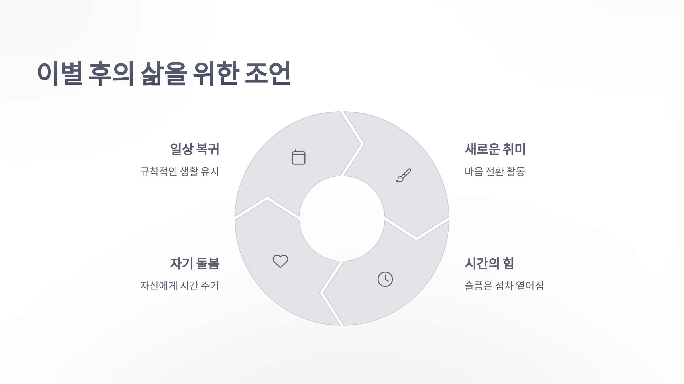 참조-반려동물과-이별-5