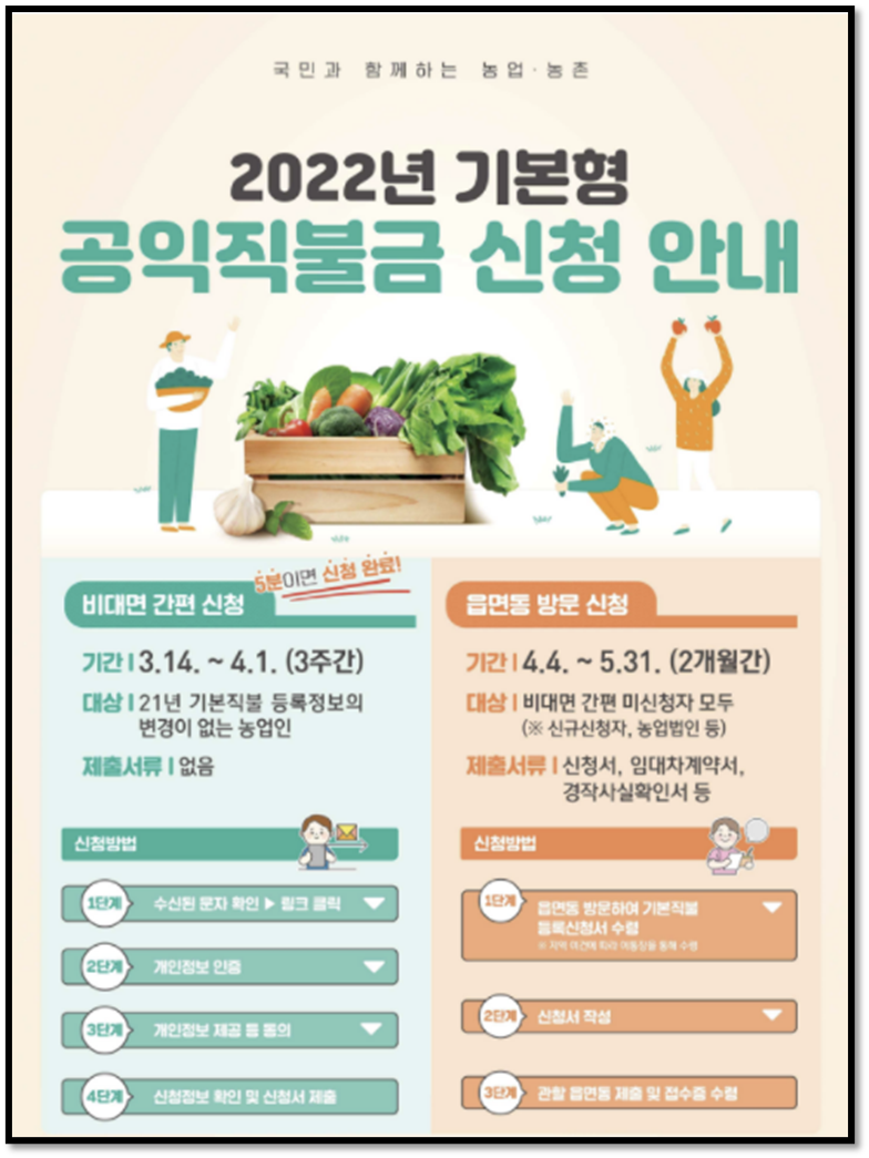 2022 기본형 공익직불금 신청