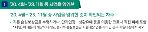 새출발기금