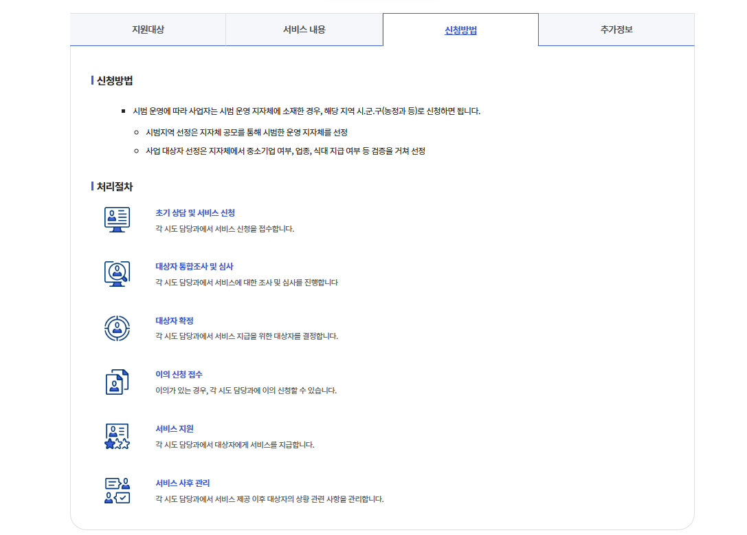 직장인 점심값 지원 신청장법
