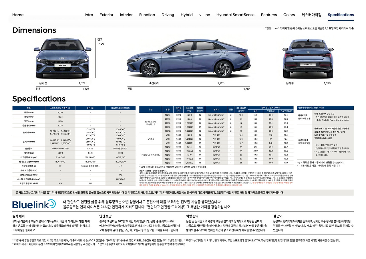 현대차 아반떼 관련 이미지