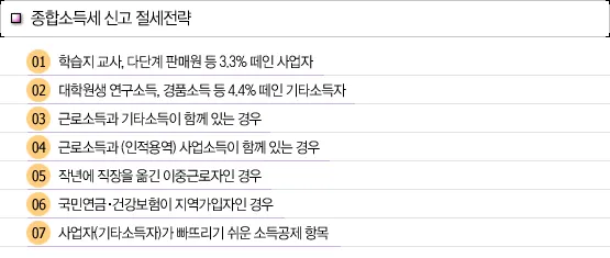 종합소득세 신고대상