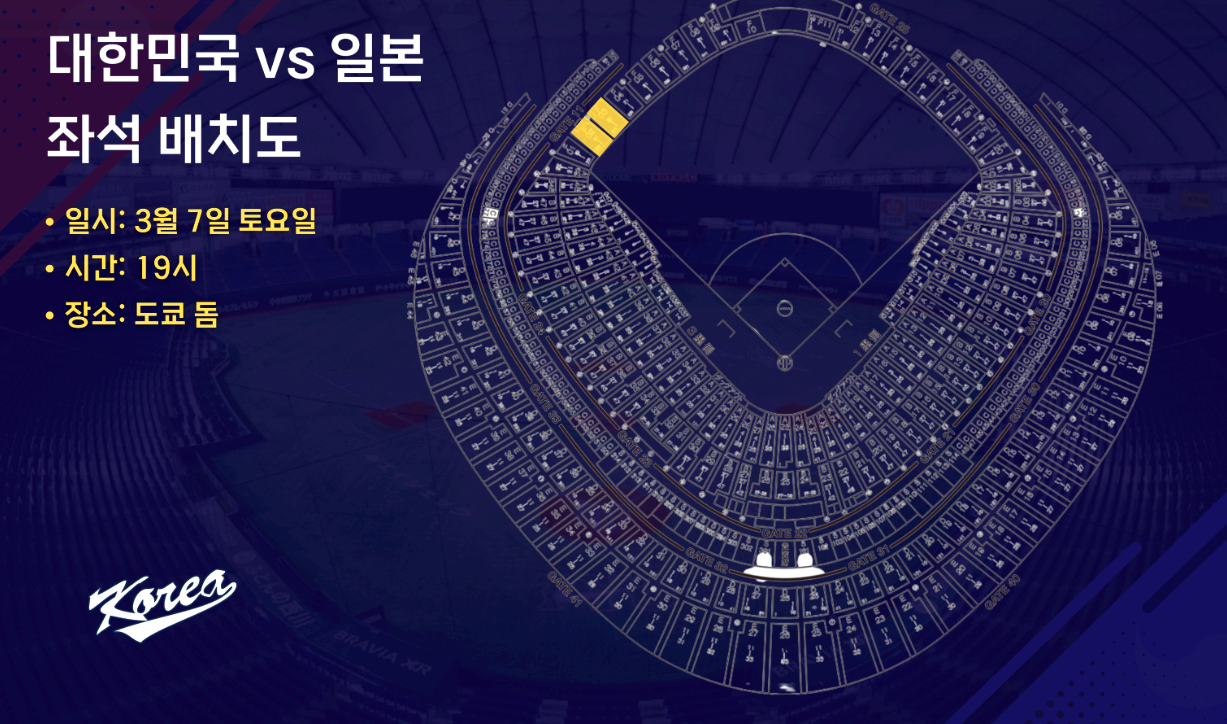 2026 WBC 월드베이스볼클래식