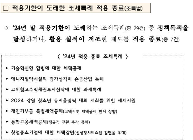 적용기한이 도래한 조세특례 적용 종료