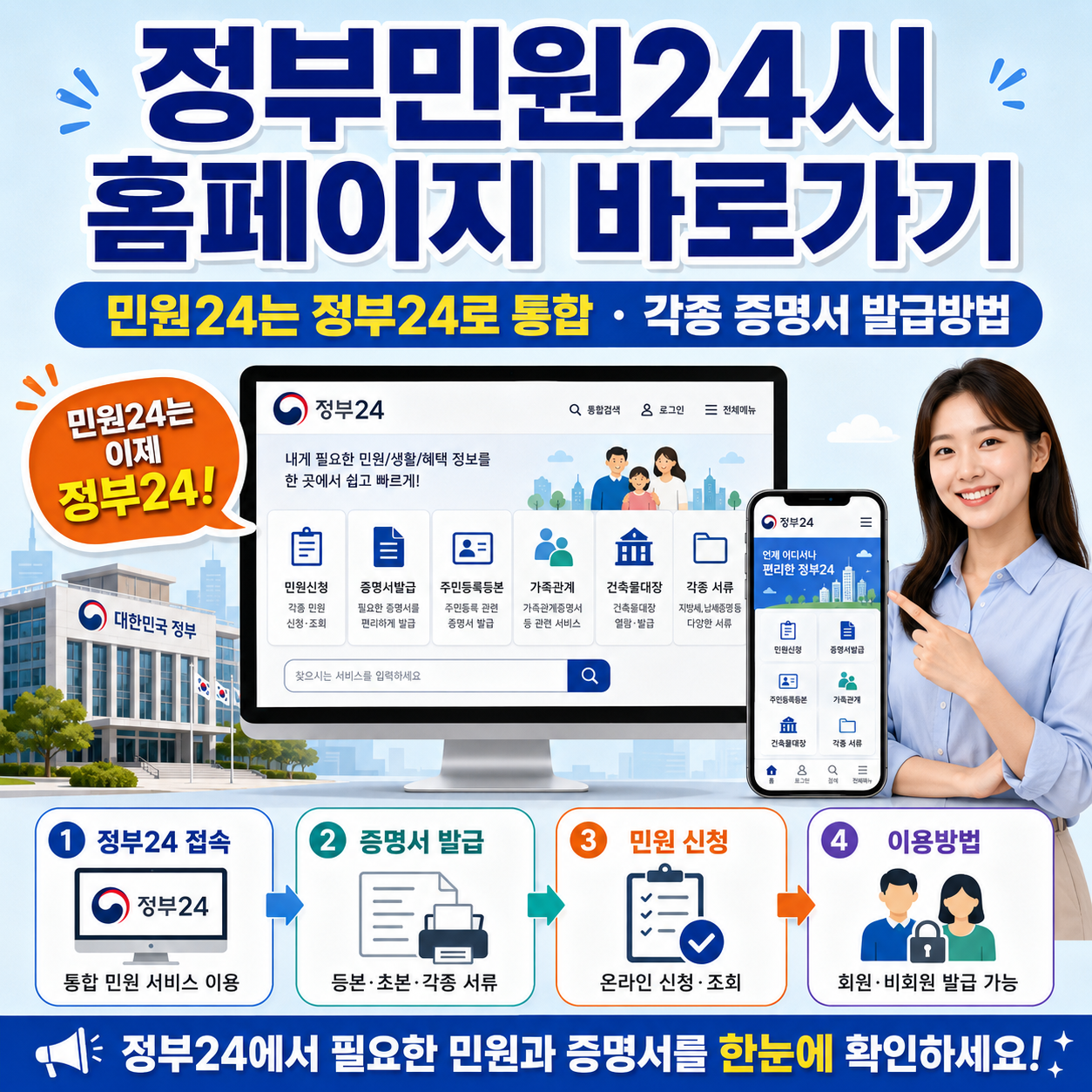 정부민원24시 홈페이지 바로가기|민원24는 정부24로 통합, 각종 증명서 발급방법