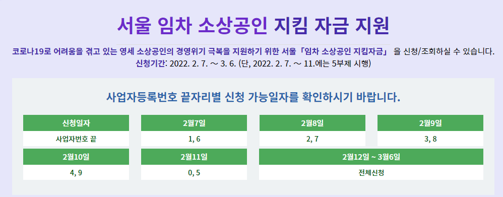 서울 지킴자금kr 신청방법