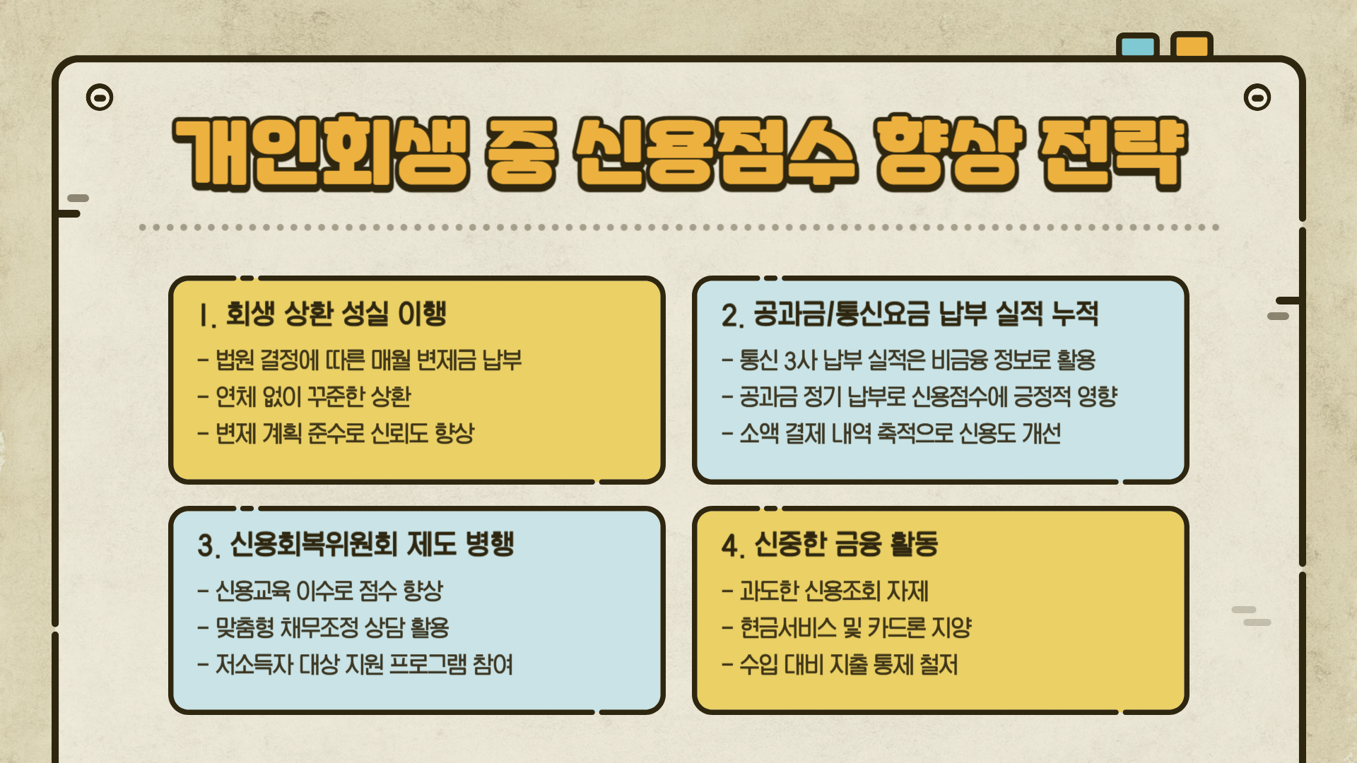 개인회생 신용점수 회복