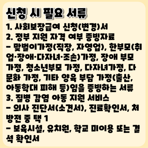 2023 아이돌봄 서비스