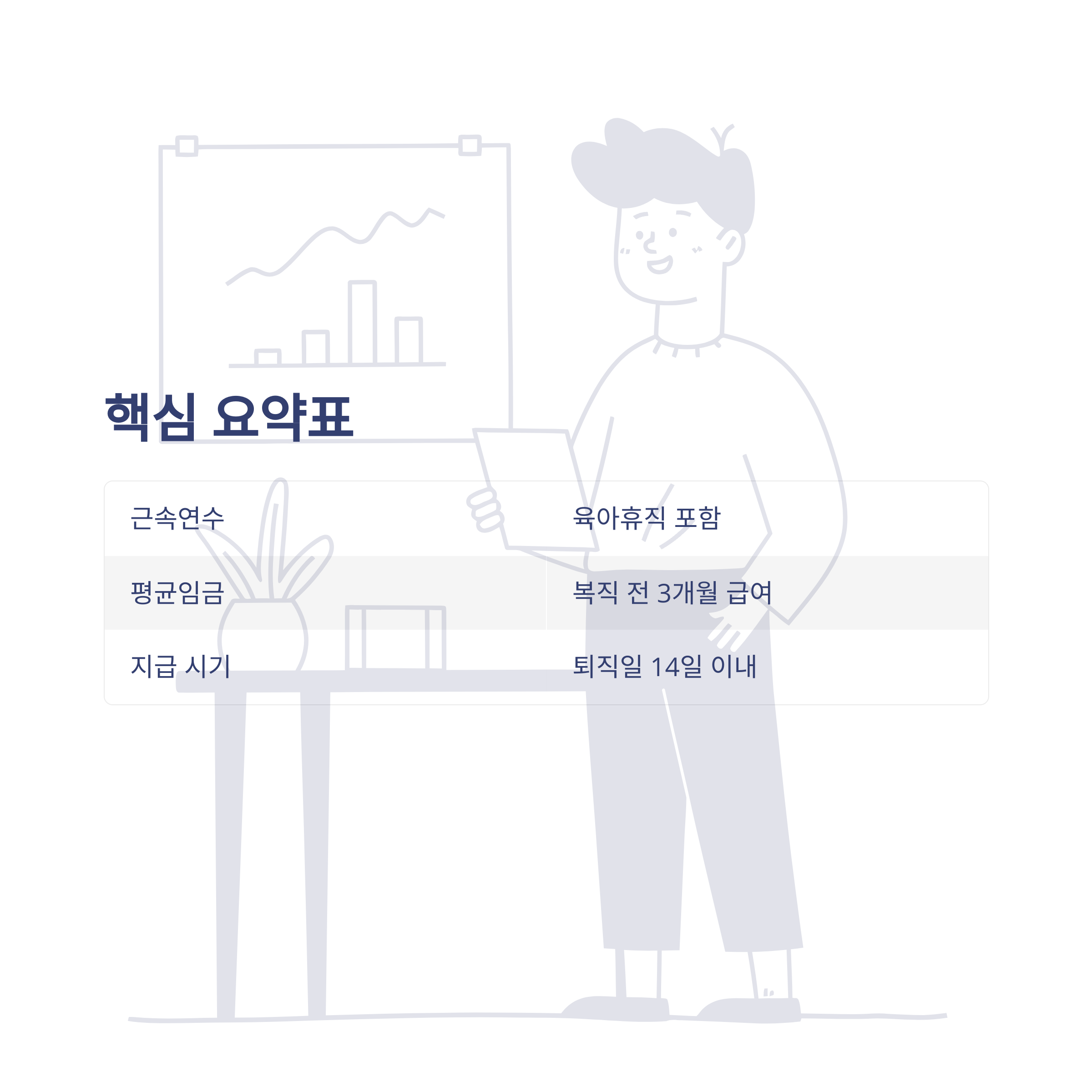 육아휴직 퇴직금 계산부터 지급, 미지급·분쟁까지 실제 경험으로 정리한 가이드15