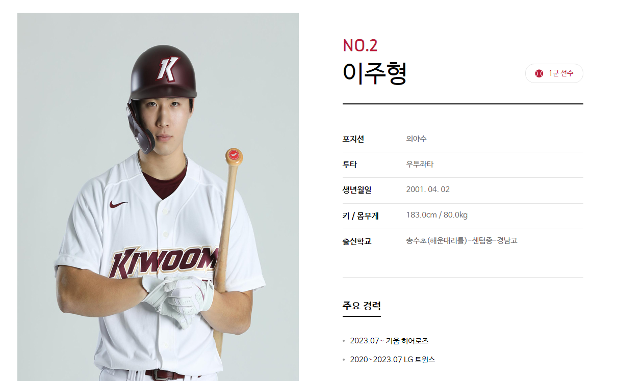 키움 히어로즈 이주형