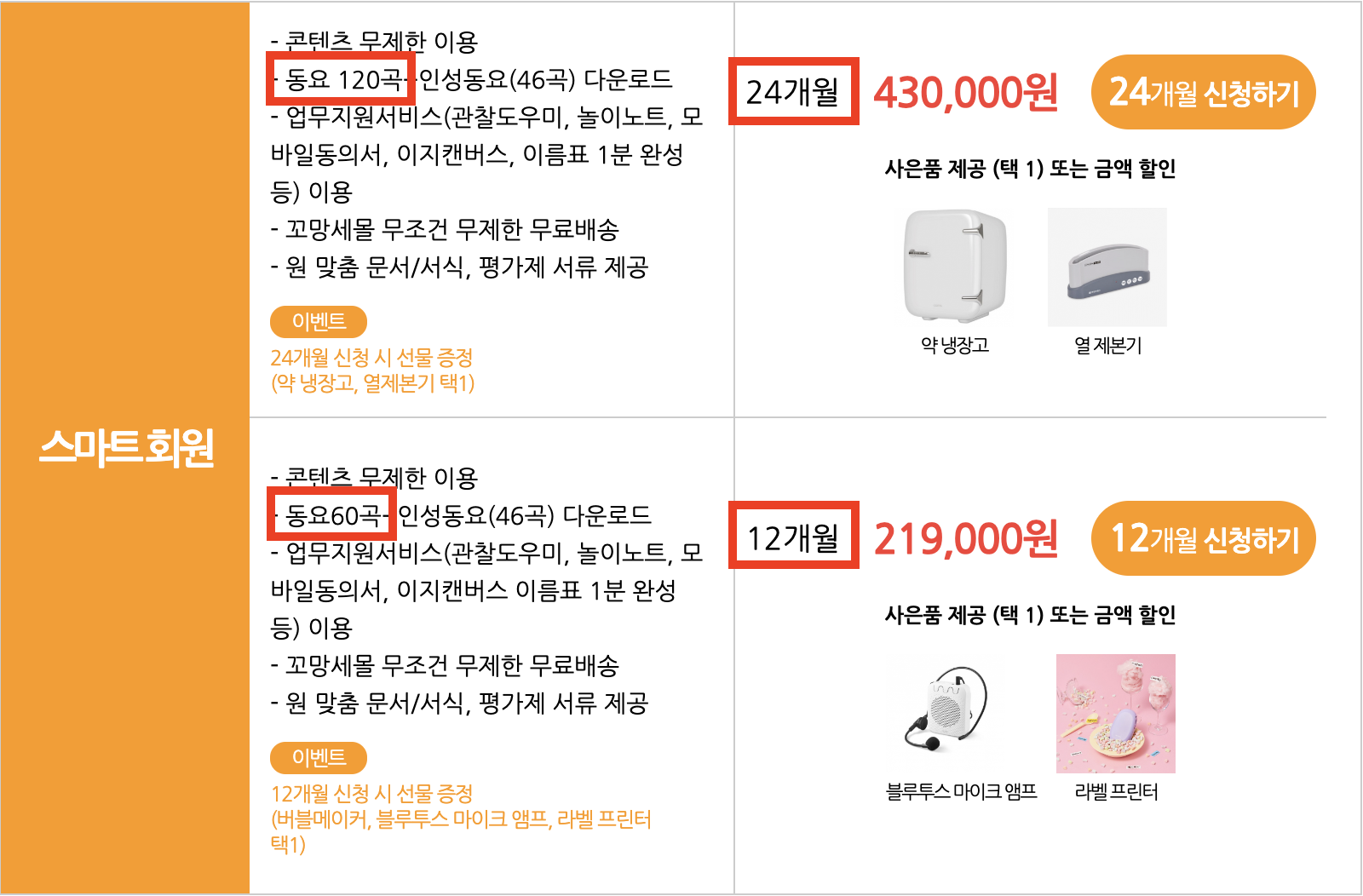 스마트 회원