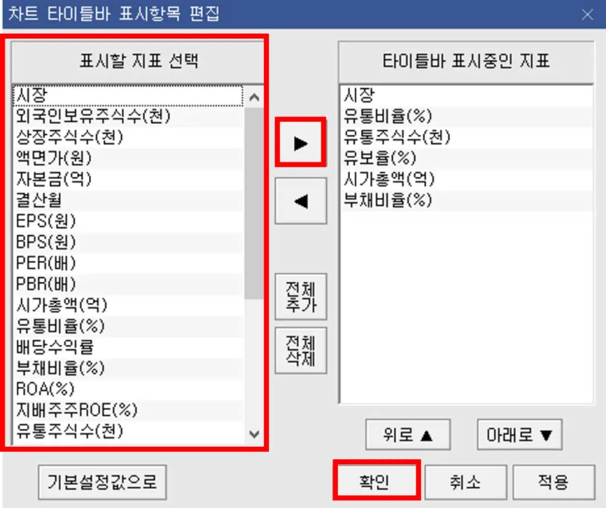 차트 타이틀바 데이터