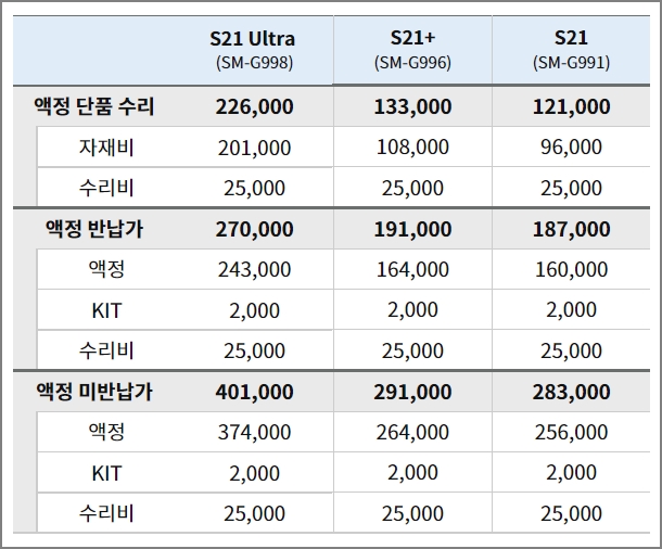 S21 액정 교체비