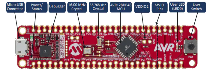 AVR128DB48