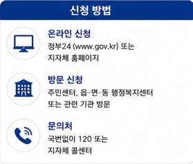 지원금이미지