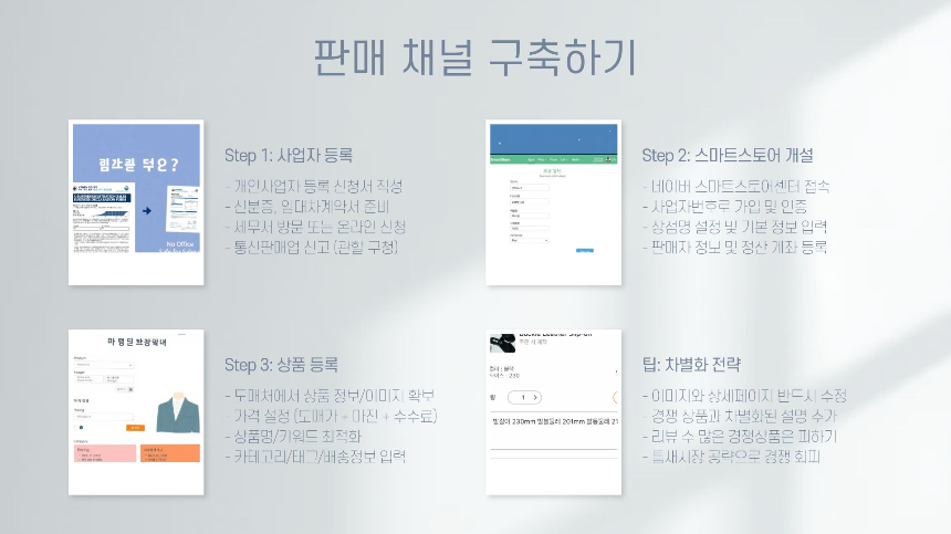 초보도 가능한 무재고 온라인 비즈니스: 상품 없이 시작하는 위탁 판매 가이드