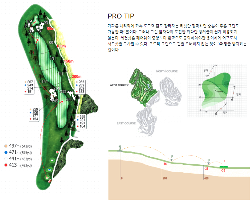 크스 골프클럽 서코스 1