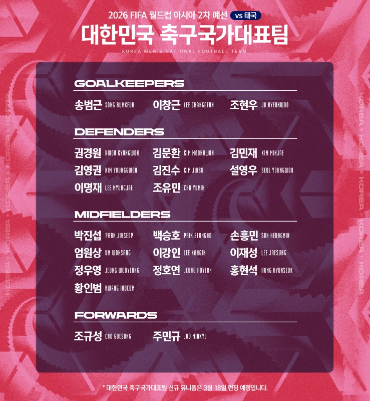 [2026 FIFA 월드컵 아시아 2차 예선] 소집 명단