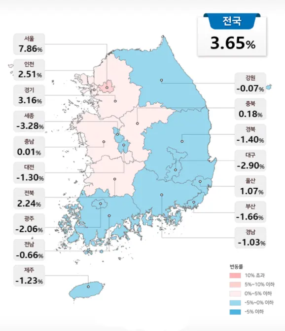국토교통부 아파트 공시가격 백분율