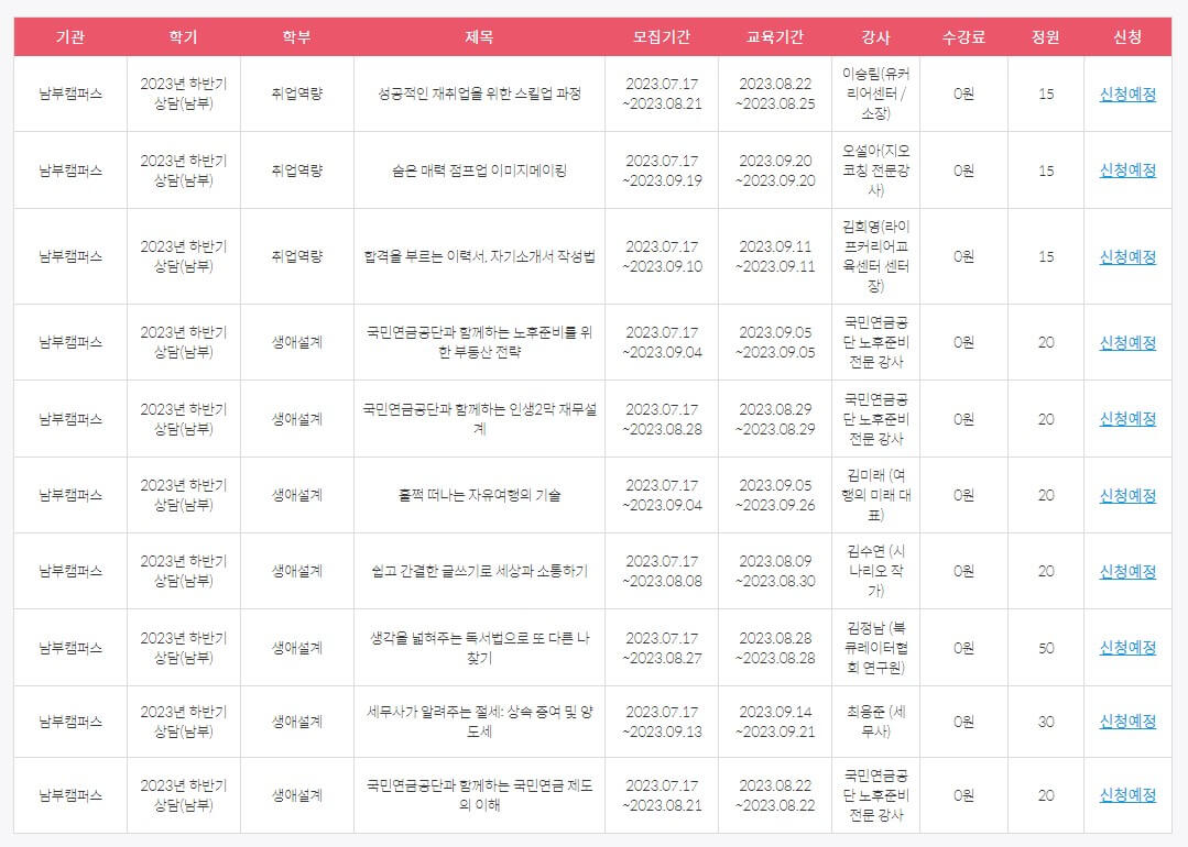 서울시50플러스재단 교육 노후준비 교육