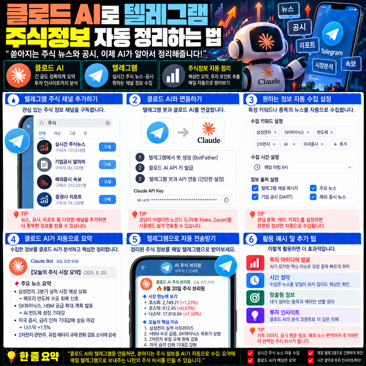 클로드AI